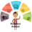 FREE Business Analysis